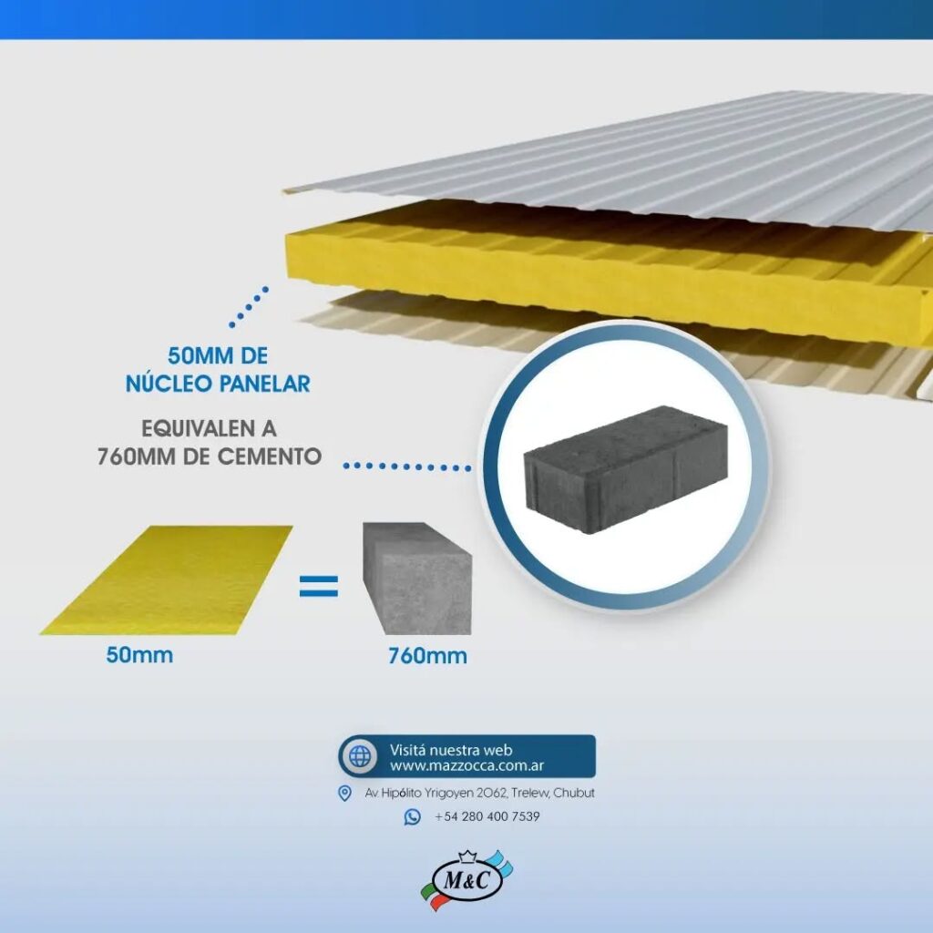 Instagram post from mazzoccapatagonia. This post is in position 1.