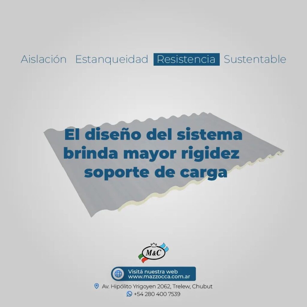 Instagram post from mazzoccapatagonia. This post is in position 3.