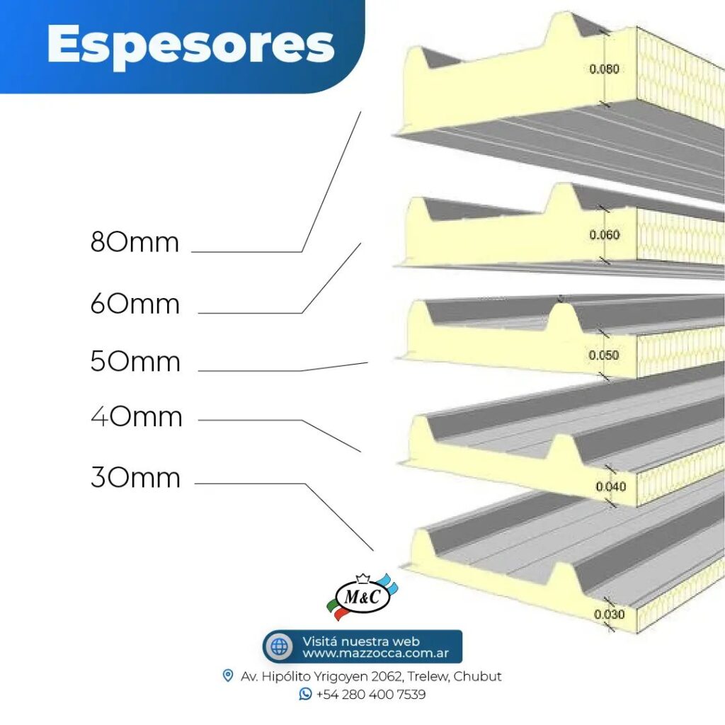 Instagram post from mazzoccapatagonia. This post is in position 5.